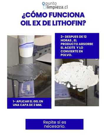 Lithofin OIL-EX 250 cc