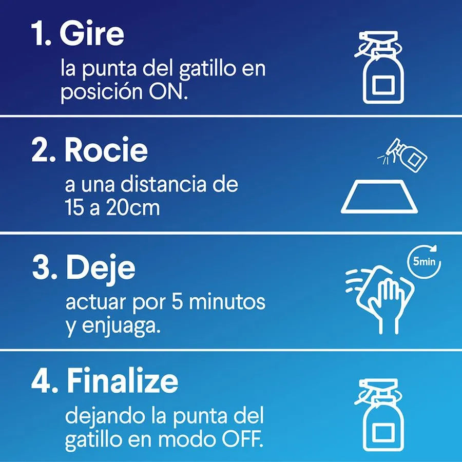 Clorox Antihongos recarga 450 cc