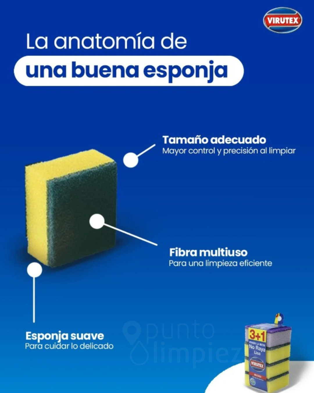 Virutex Esponja Acanalada 3 + 1 No Raya 4 unid