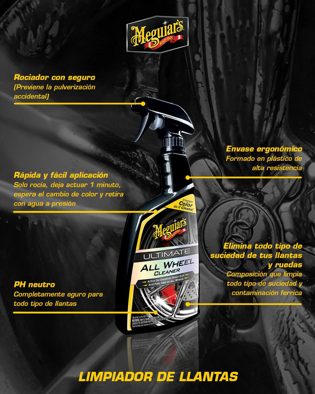 Meguiar's Limpiador de Llantas 709 cc