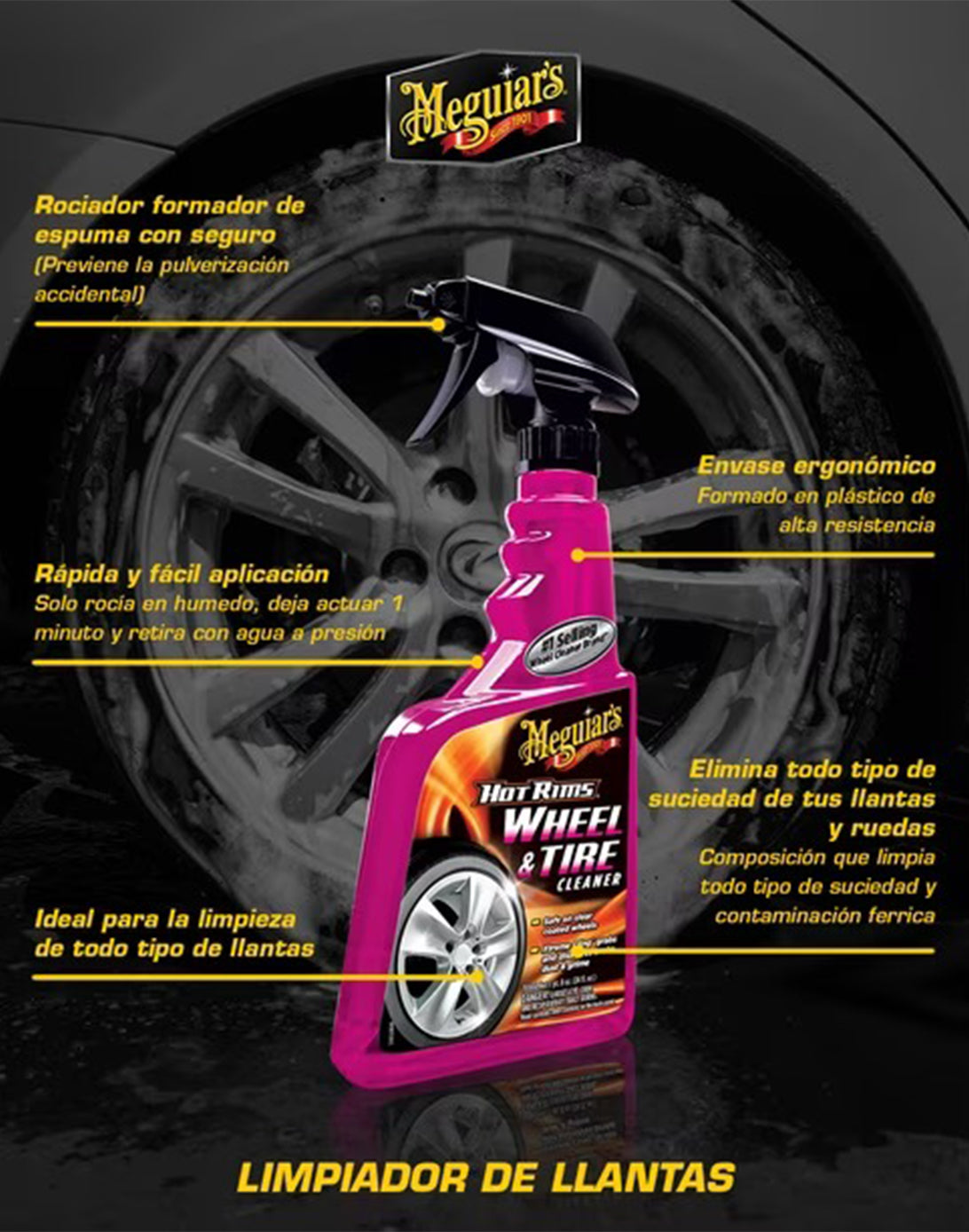 Meguiar's Limpiador Llantas y Neumáticos Hot Rims 710 cc