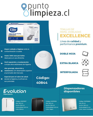 Elite Toalla De Papel Interfoliada Doble Hoja 21,6 x 21 cm 1 caja de 18 x 200 unid