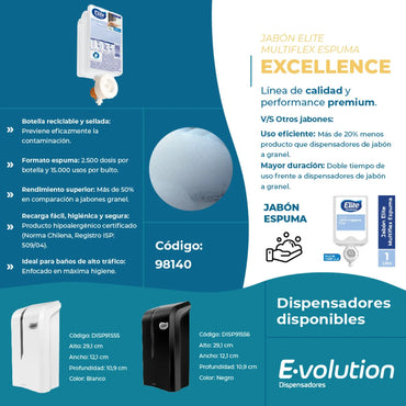 Elite Jabón Multiflex Espuma 1 L