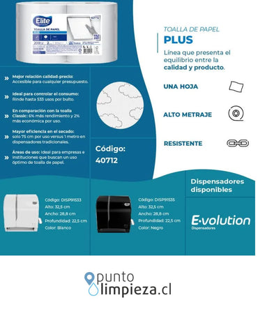 Elite Toalla de Papel Plus Una Hoja 200 metros 2 rollos