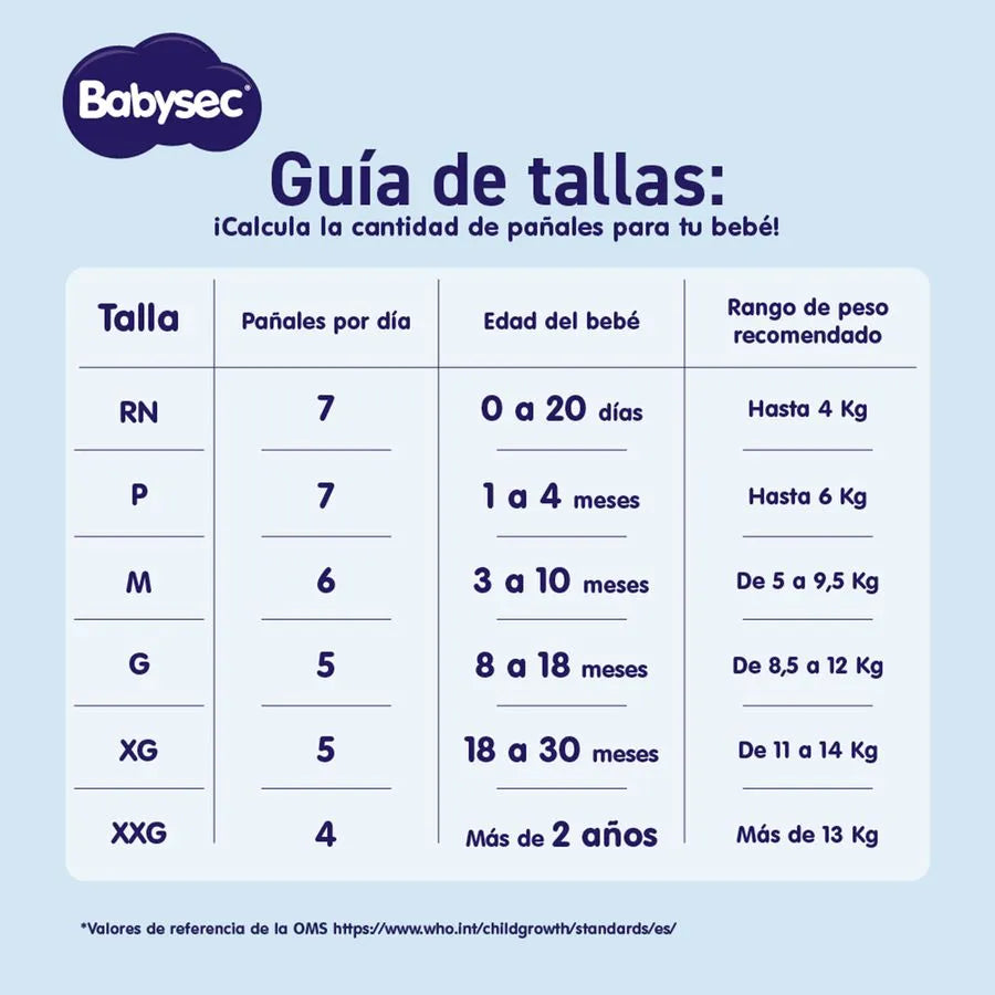 Babysec Pañales Bebé Premium M 20 unid