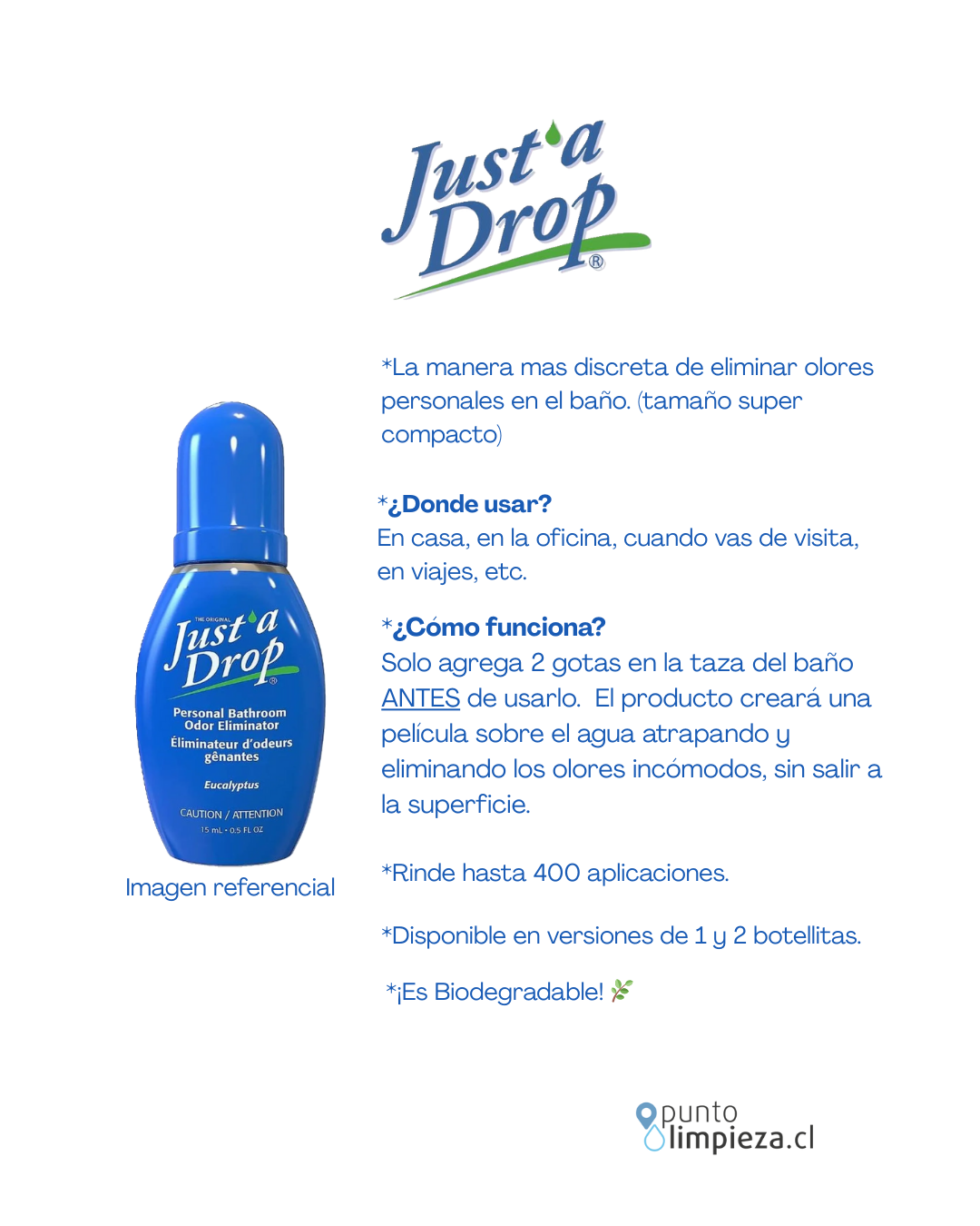 Just a Drop Aromatizador WC 2 x 15 cc