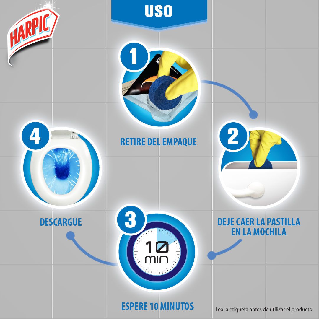 Harpic Pastilla estanque inodoro Power Plus 2 unid - Puntolimpieza
