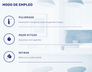 KH-7 Antigrasa Gatillo 3 x 750 cc - Puntolimpieza