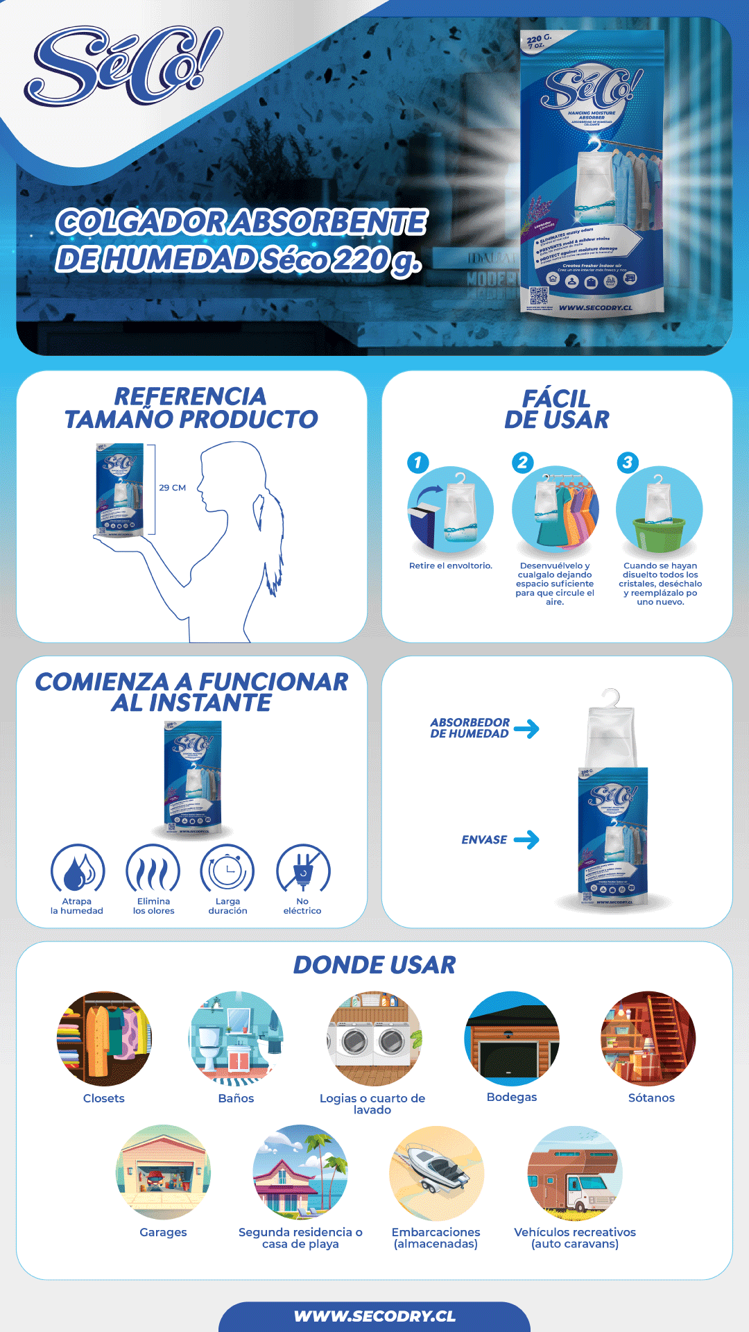 SéCo! Absorbente Humedad Colgante 2 x 220 gr - Puntolimpieza