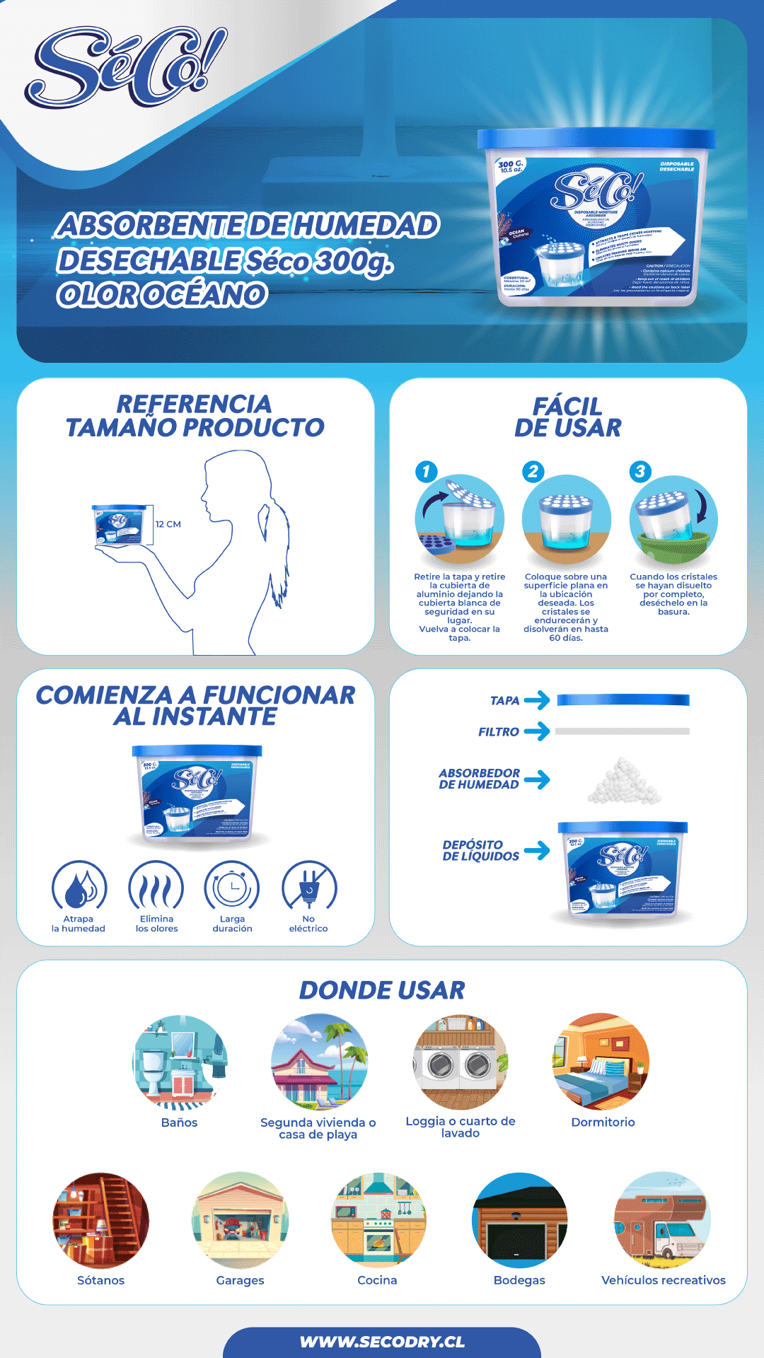 SéCo! Absorbente Humedad Desechable 300 gr - Puntolimpieza
