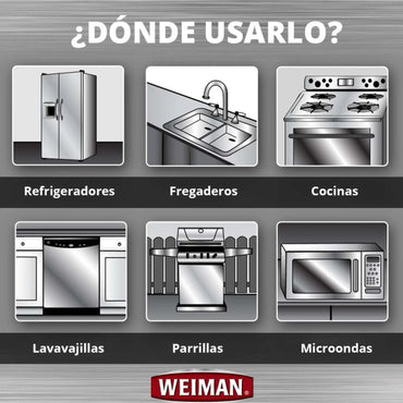 Weiman Limpiador y Pulidor Acero Inoxidable gatillo 2 x 650 cc - Puntolimpieza