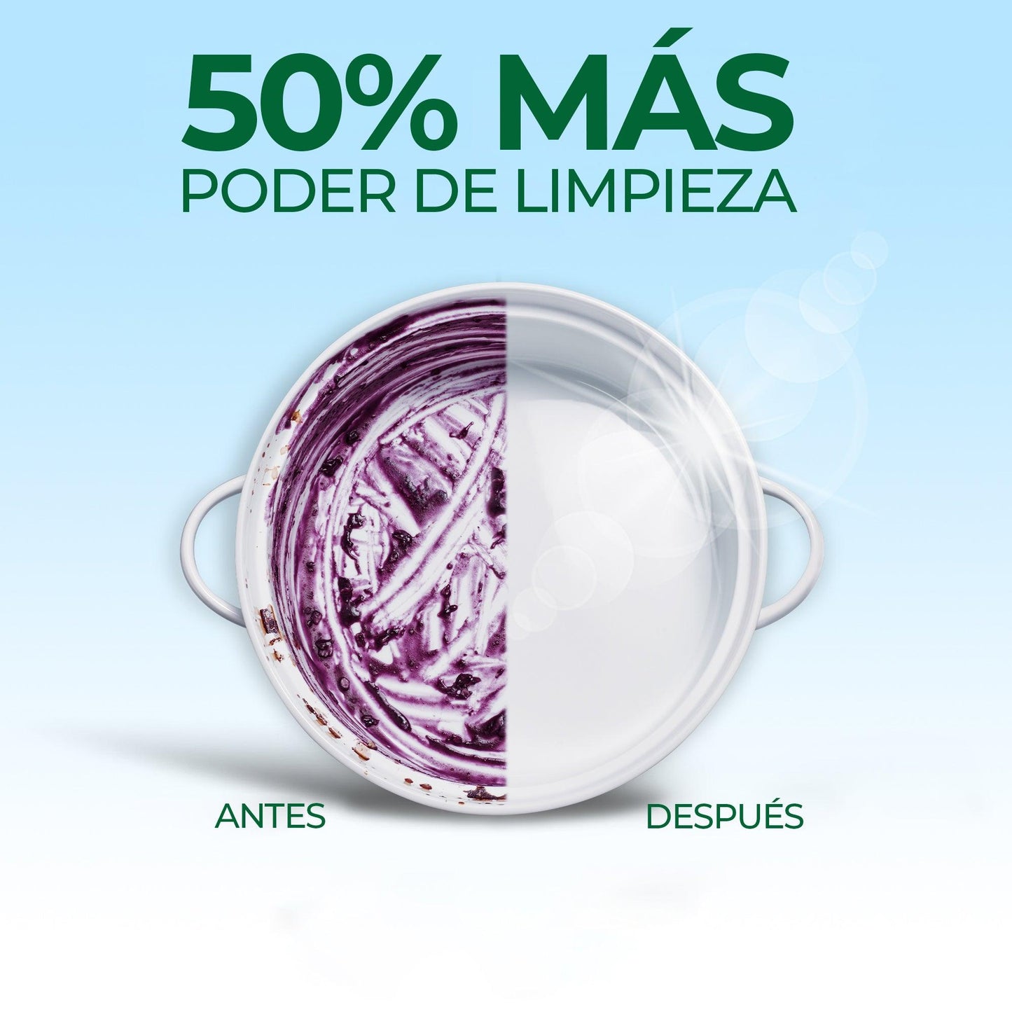 Cascade Detergente Lavavajilla Free & Clear Pods 36 unid - Puntolimpieza