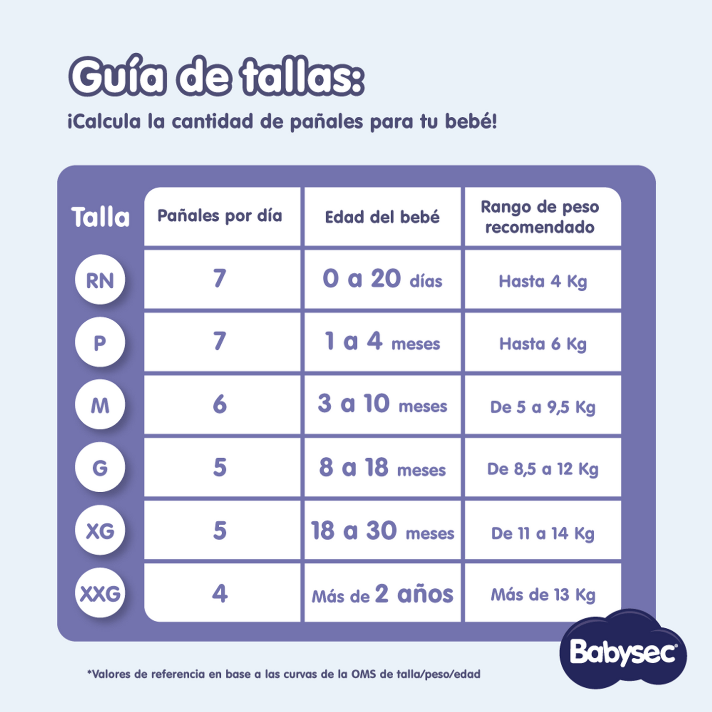 Babysec Pañales Bebé Premium XG 54 unid - Puntolimpieza