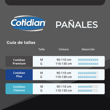 Cotidian Pañales Adulto Premium Talla G 20 unid - Puntolimpieza