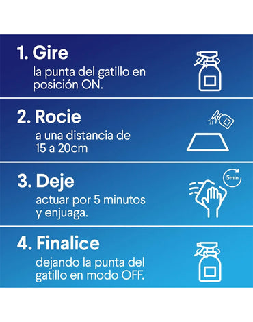 Clorox Antihongos recarga 900 cc