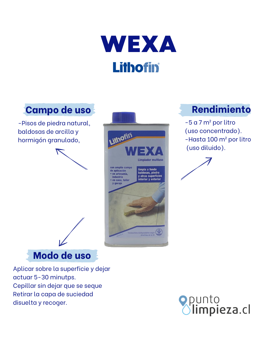 Lithofin Wexa 1 L