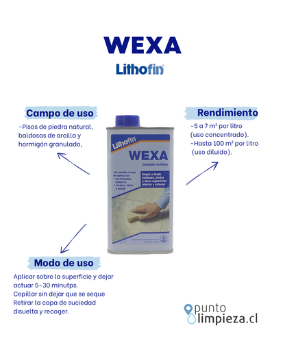 Lithofin Wexa 1 L