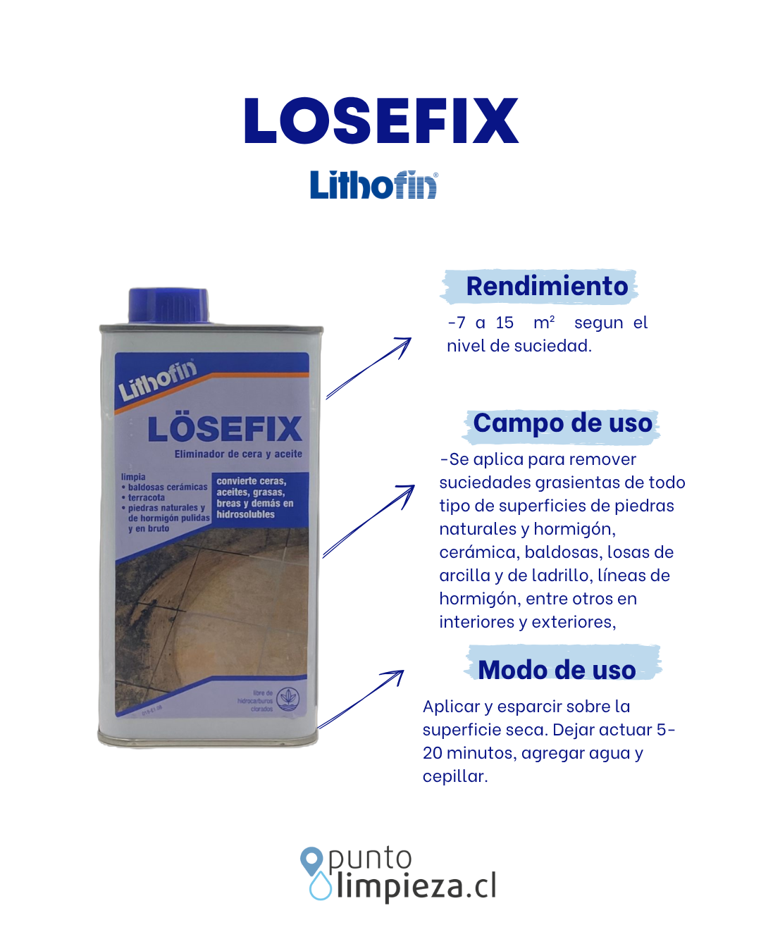 Lithofin Losefix 1 L