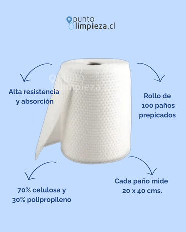 Virutex Paño Multiuso Reutilizable 20x40 cm 100 unid