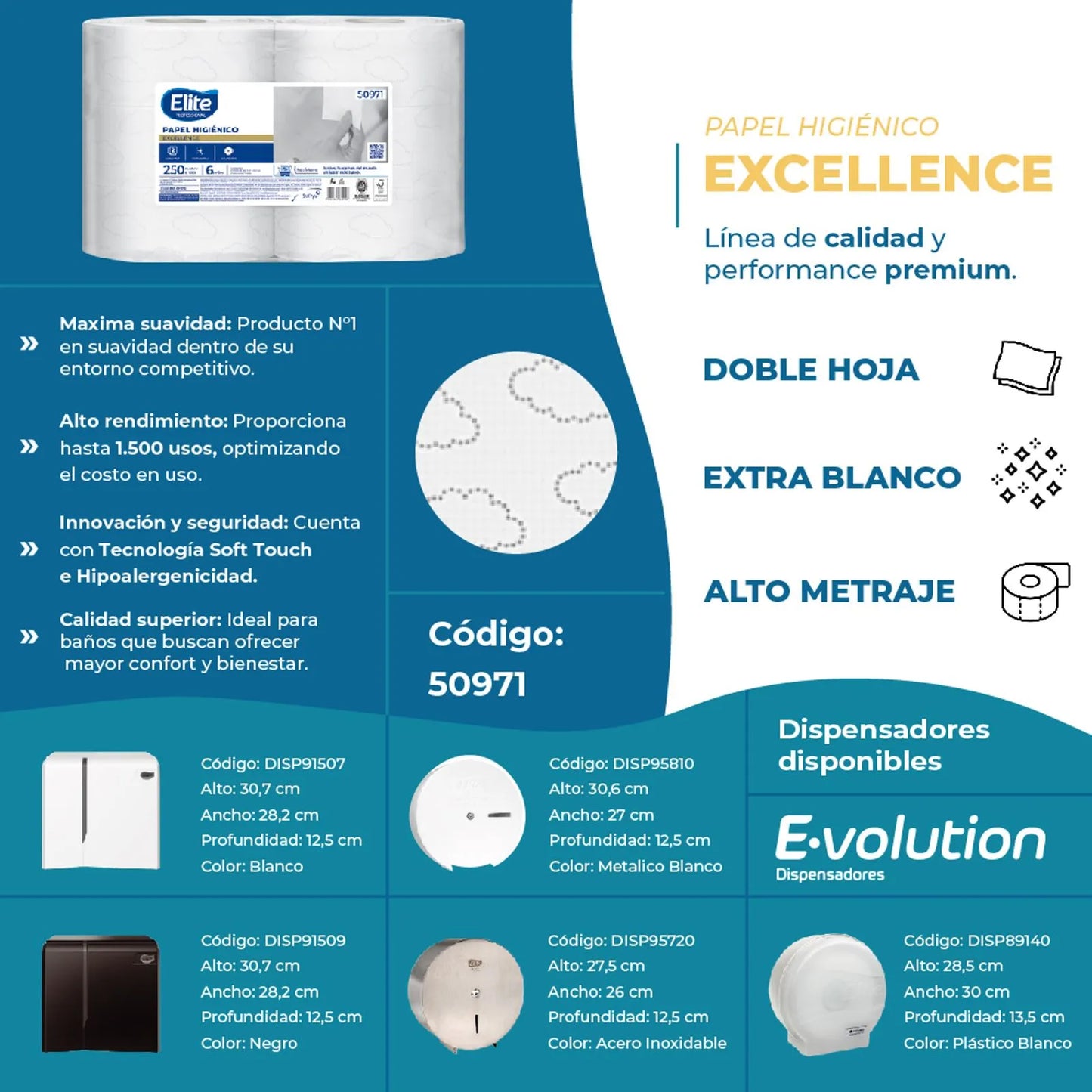 Elite Papel Higiénico Jumbo Doble Hoja 250m 6 rollos - 50971