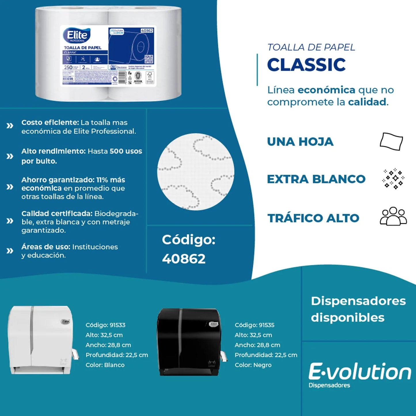 Elite Toalla De Papel Classic Una Hoja 250m 2 rollos - 40862
