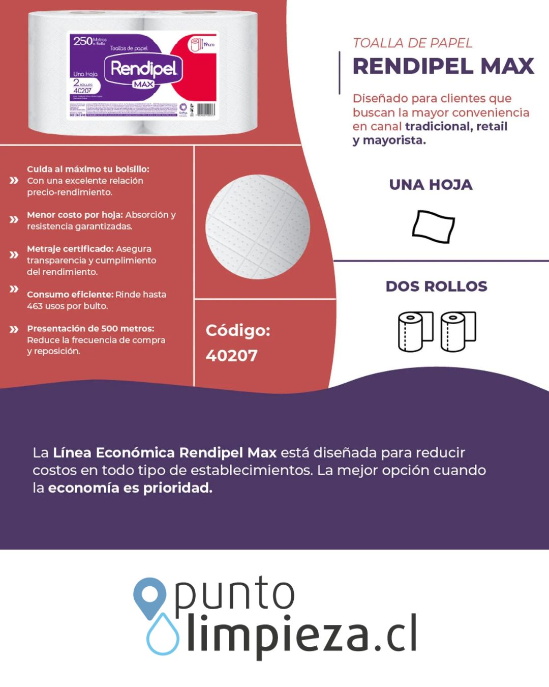 Rendipel Toalla de Papel Industrial Max 250m 2 rollos