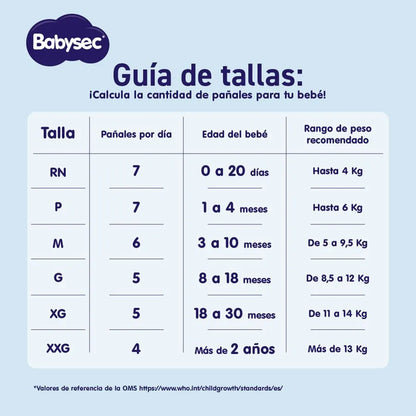 Babysec Pañales Bebé Premium M 20 unid