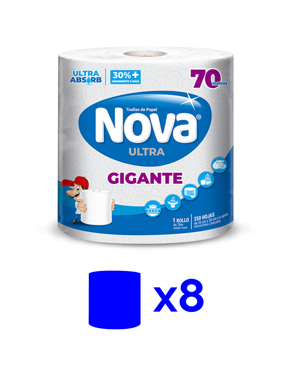 Nova Toalla Gigante doble hoja 8 x 70 m