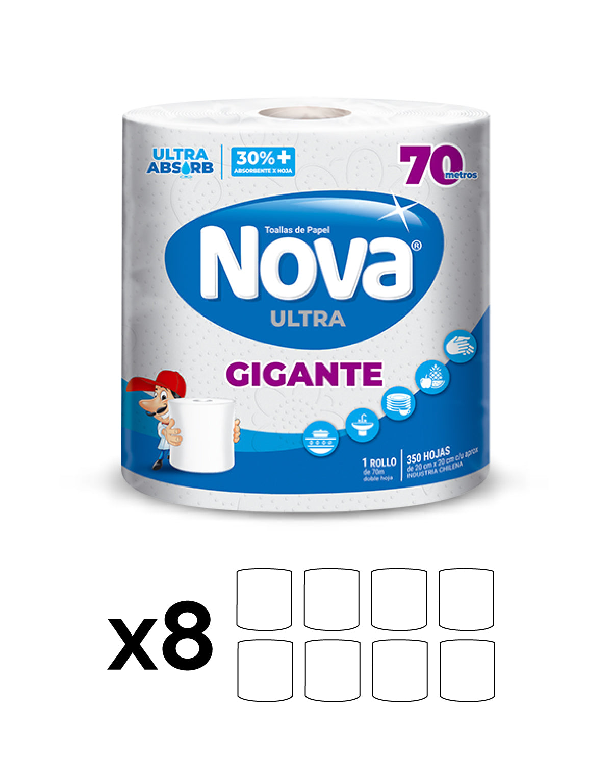 Nova Toalla Gigante doble hoja 8 x 70 m