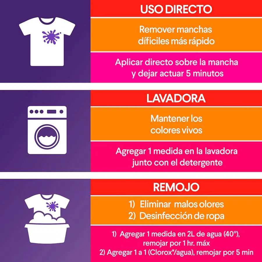 Clorox Quitamanchas ropa colores vivos 960 gr