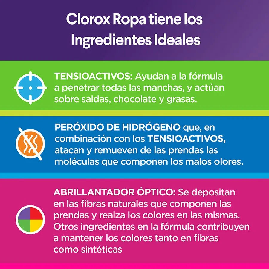 Clorox Quitamanchas ropa colores vivos 960 gr