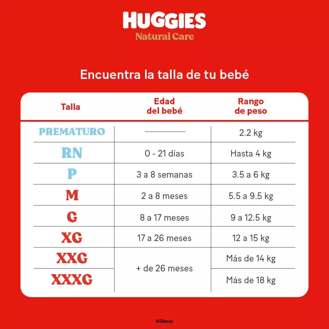 Huggies Pañales Bebé Natural Care P 34 unid