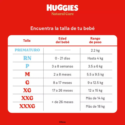 Huggies Pañales Bebé Natural Care P 34 unid