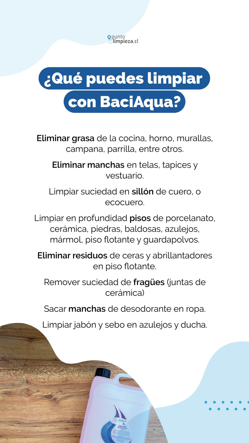 Pack BaciAqua + 2 Paños Microfibra + Rociador 1 L PACK