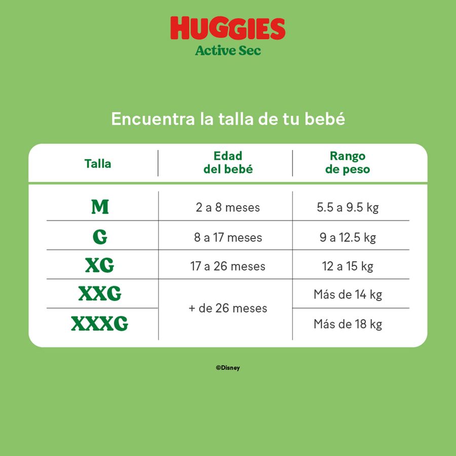 Huggies Pañales Bebé Active Sec XXXG 48 unid