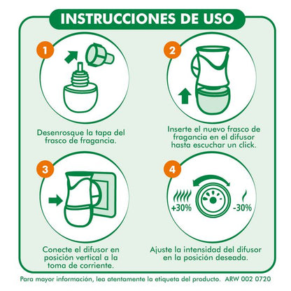 AirWick Recarga Desodorante Electrico Lirios 3 unid - Puntolimpieza