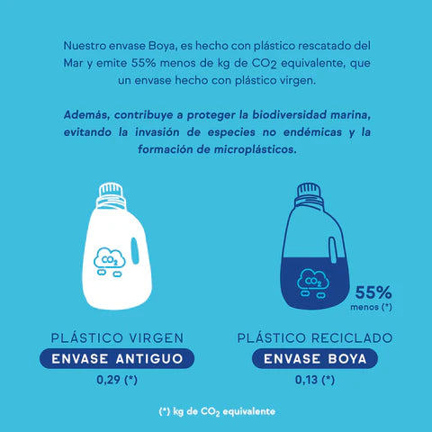 Freemet Detergente liquido concentrado 3 L - Puntolimpieza