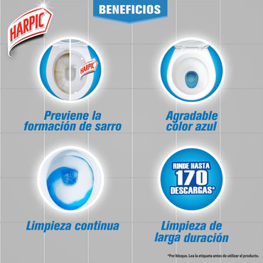 Harpic Pastilla estanque inodoro Power Plus 2 unid - Puntolimpieza