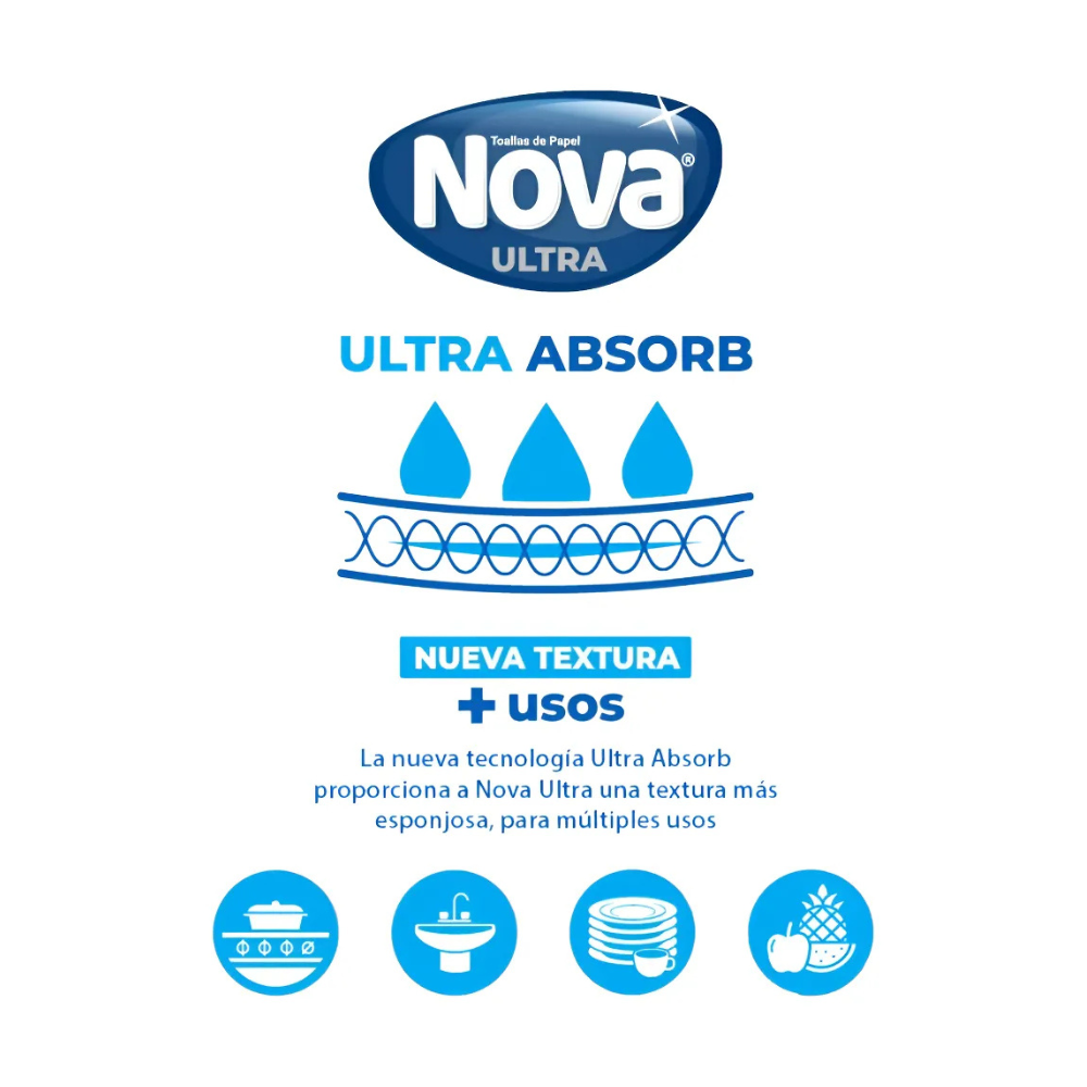 Nova Toalla Gigante doble hoja 70m 2 MANGAS - Puntolimpieza