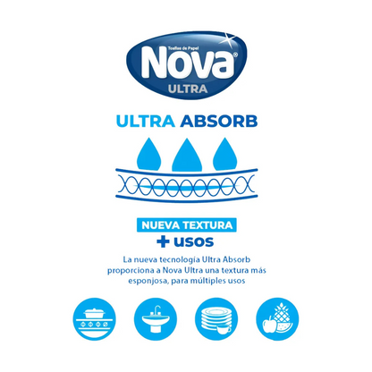 Nova Toalla Gigante doble hoja 70m 2 MANGAS - Puntolimpieza