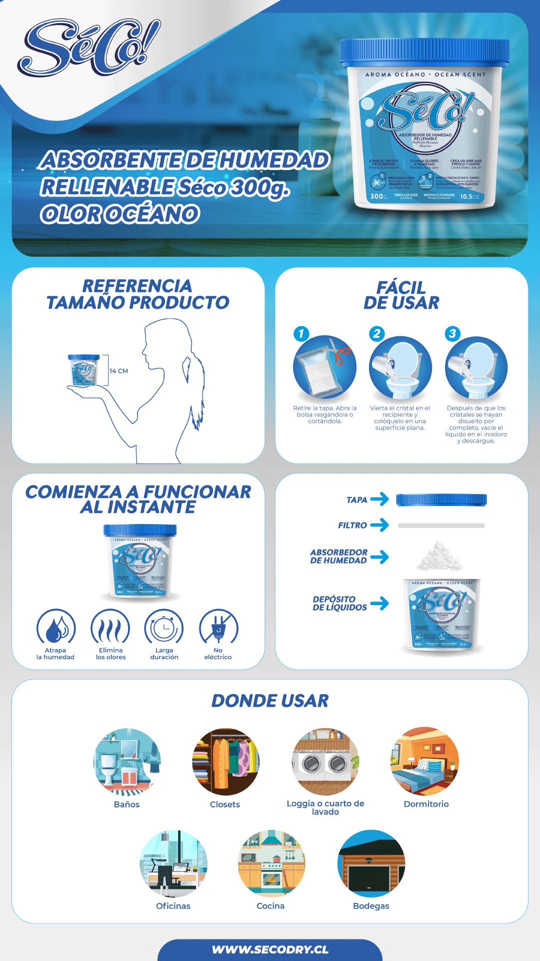 SéCo! Absorbente Humedad Rellenable 300 gr - Puntolimpieza