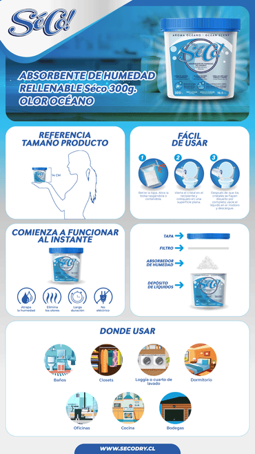 SéCo! Absorbente Humedad Rellenable 300 gr - Puntolimpieza