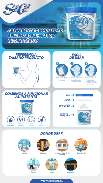 SéCo! Absorbente Humedad Rellenable 300 gr - Puntolimpieza
