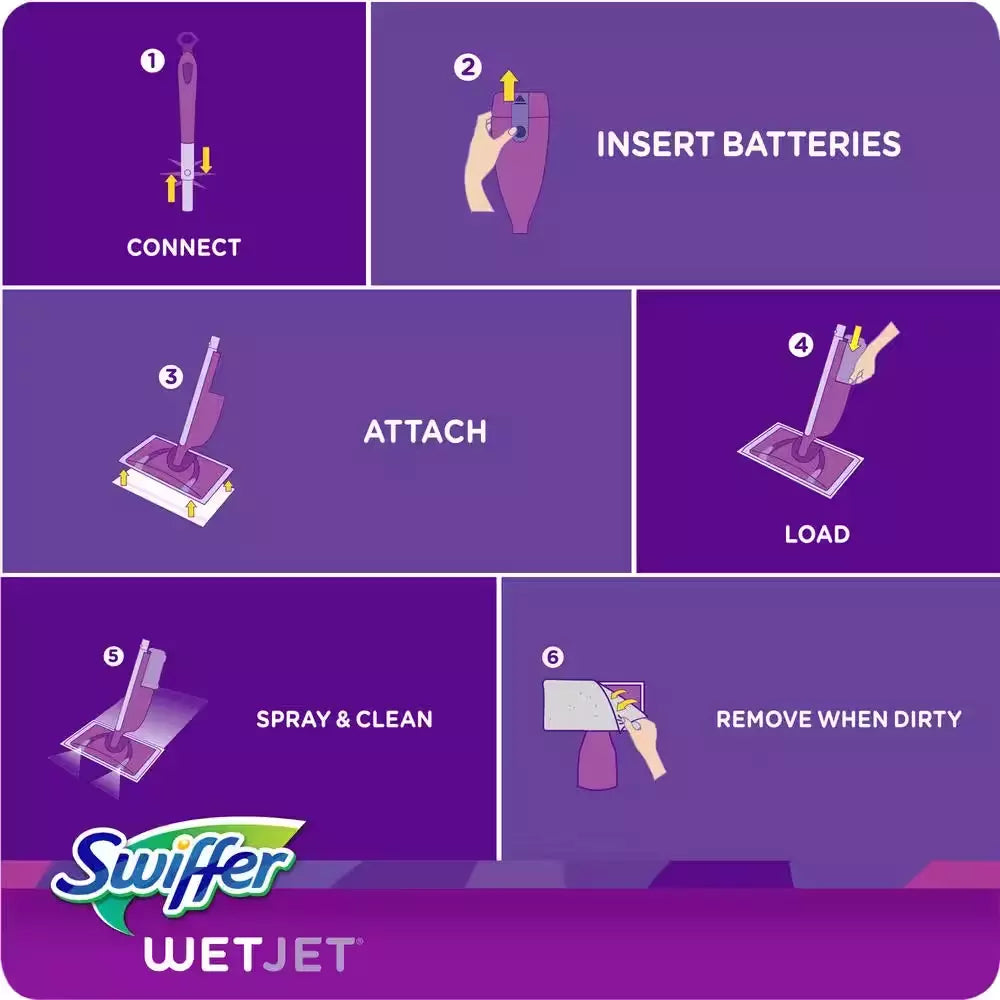Swiffer Wet Jet Kit Mopa 1 Kit - Puntolimpieza