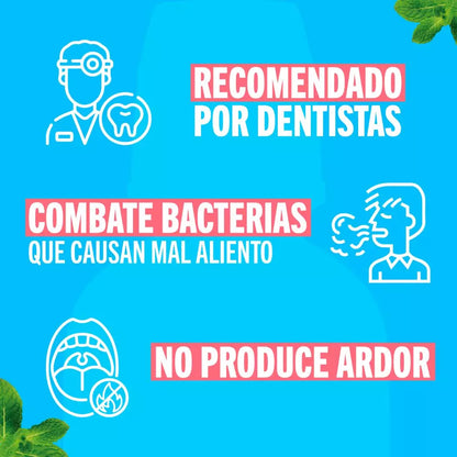 Therabreath Enjuague Bucal Menta fria 473 ml - Puntolimpieza