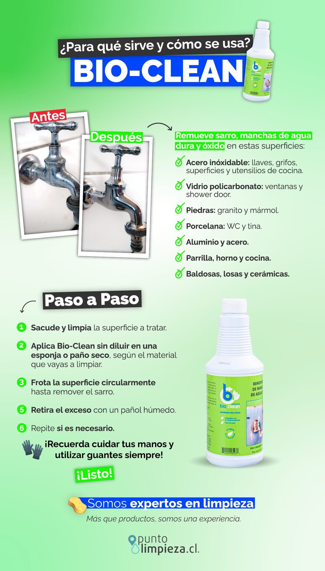 Tripack Tripack Bio Clean + BaciAqua Gatillo + Mom's Goop 3 en 1 - Puntolimpieza