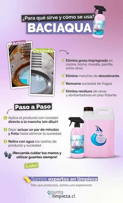Tripack Tripack Bio Clean + BaciAqua Gatillo + Mom's Goop 3 en 1 - Puntolimpieza