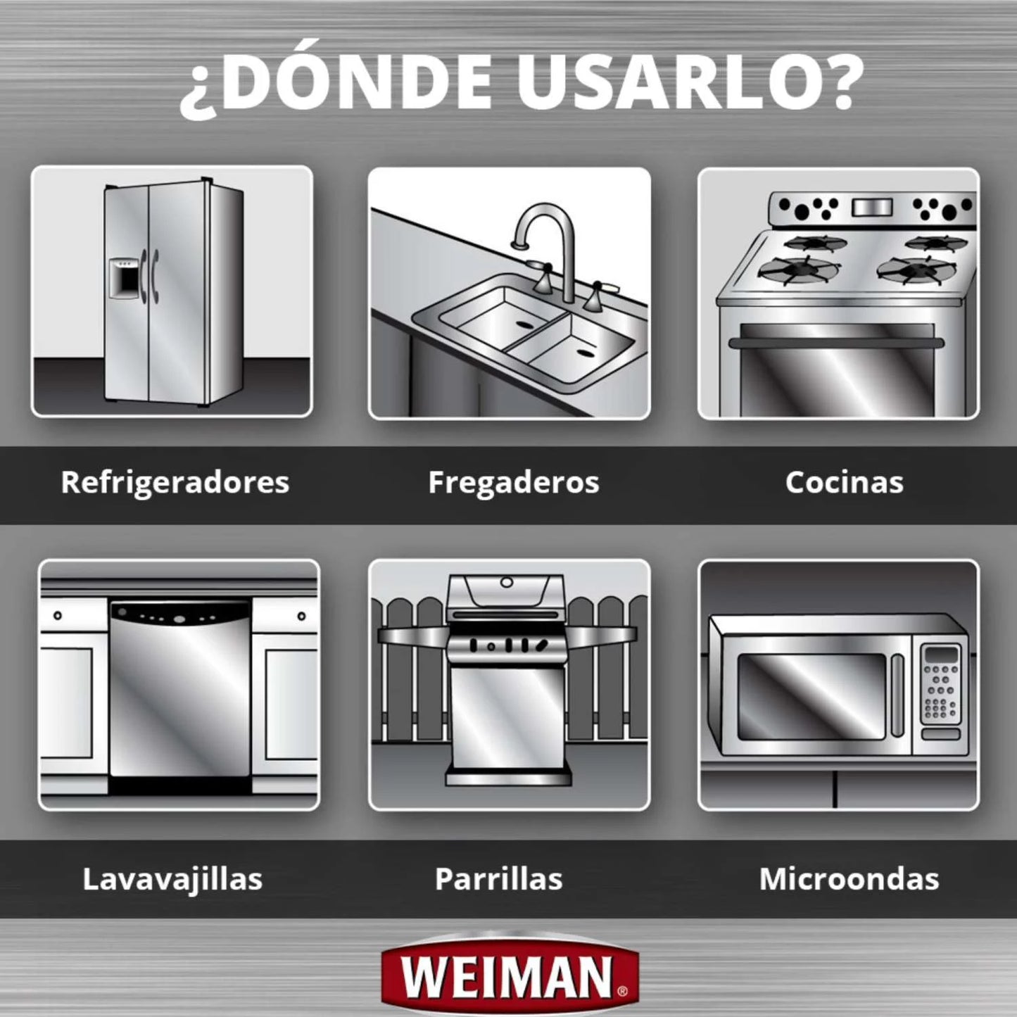 Weiman Limpiador y Pulidor Acero Inoxidable gatillo 650 cc - Puntolimpieza