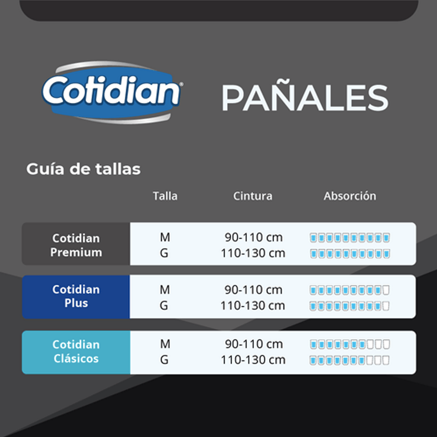 Cotidian Pañales Adulto Premium Talla G 20 unid