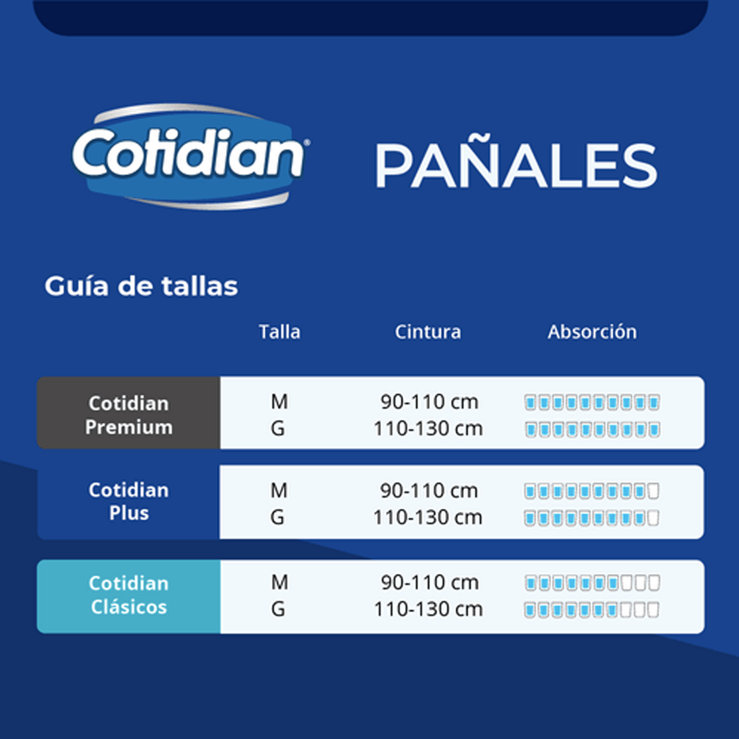 Cotidian Pañales Adulto Plus Talla G 36 unid